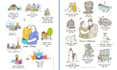 create a story driven illustrated relationship map