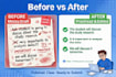 proofread, and edit your assignment