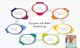 perform professional API testing with detailed reports