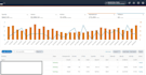skyrocket your KDP sales