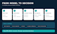 build arena simulation models for process optimization