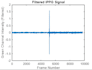 do matlab projects signal processing control systems