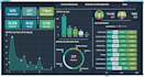design professional power bi dashboards, reports, KPI and data visualizations