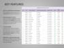 sell employee master sheet