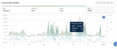 be your virtual assistant for wfs and walmart dropshipping upto 70k