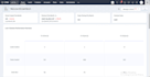 ur zoho crm expert,zoho one,zoho flow,custom function deluge