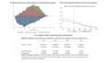 do econometrics in r or stata