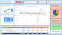 be your power bi expert in data analyst