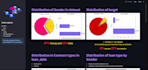 custom machine learning project with 1 days fast delivery