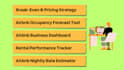 create airbnb, short term rental ROI, profit, cash flow calculator