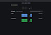 setup, create, bug chase, restore, backup any ubiquiti device or unifi network