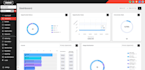gohighlevel CRM workflow automation funnels and website expert