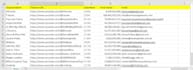 do reliable creative lead generation data entry translation