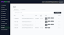 build, fix, or modernize your java spring boot application