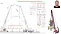 do strength, stability, and lifting calculations of mechanical structures