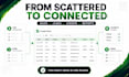 connect apis and crms to google sheets with automated data sync