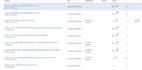 do pharmacology, nursing, pharmacy, healthcare, psychology