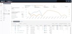 setup and optimize your amazon PPC campaign, amazon fba PPC ads