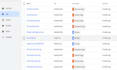 integrate ga4 ecommerce server side tracking, facebook pixel with GTM