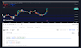 develop strategy in tradingview using pinescript