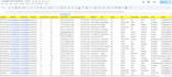 do data enrichment, data mining and data appending
