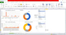 create excel pivot tables, charts and dashboards