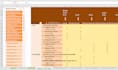 do data anlysis, visualization, scrabing in excel training excel, formulaes