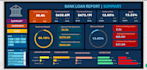 do excel data analysis, excel dashboard and reporting with insights