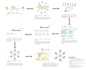 draw engaging illustration, diagrams and flowcharts