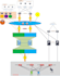 assist configure, troubleshoot paloalto firewall and global protect VPN