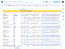 do ecommerce store leads and ecommerce platform leads