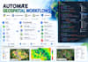 automate gis and remote sensing with python and gee