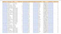 b2b lead generation high quality sales leads