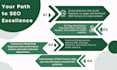 do on page SEO fixes and technical optimization for google top ranking