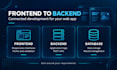 build a custom responsive web application