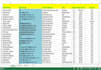 do b2b lead generation data collection email list building