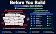 create a saas mvp roadmap and technical specification