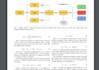 code data science, machine learning and ai research papers