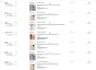 do ebay dropshipping on profit share