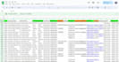 create targeted email lists for lead generation