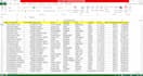 do expert data cleaning, formatting and deduplication of excel or CSV file data