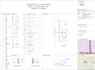 draft the floor plan, site plan, or landscape plan for the city permit