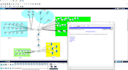 cisco packet tracer, eve ng lab, gns3 computer networks lab