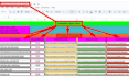 do facebook promotion and organic growth