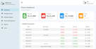 build a custom laravel PHP web application or CRM system