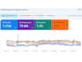 be all in one monthly SEO expert for better rankings