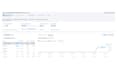 publish french guest posts for niche contextual backlinks
