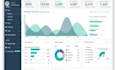 client portal dashboard website admin portal multi user wordpress website