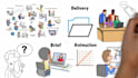 create an engaging whiteboard animation explainer video