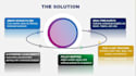 design your premium presentation and pitch deck